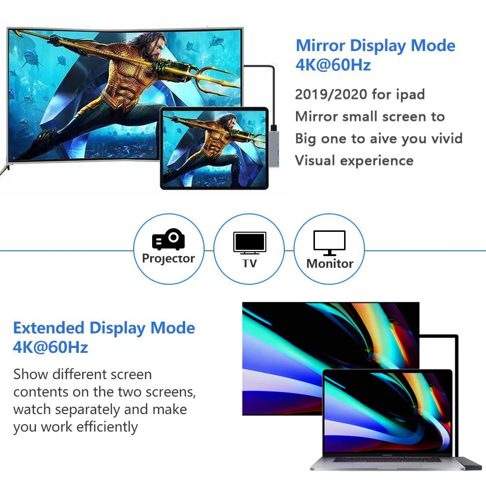 5-in-1 HUB hub multi-function docking station Type-C to HDMI for ipad pro