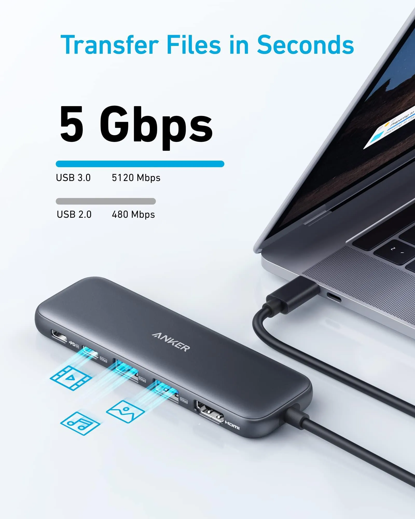 Anker 332 USB-C Hub (5-in-1) -Black