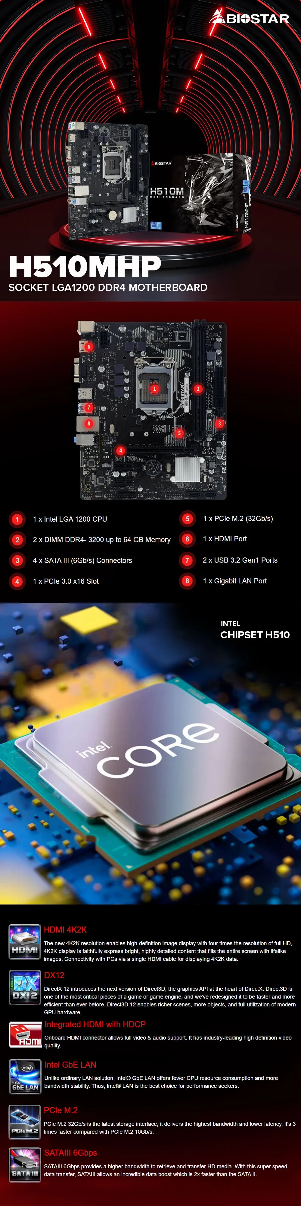 Biostar H510MHP Socket LGA1200 Ddr4 Motherboard