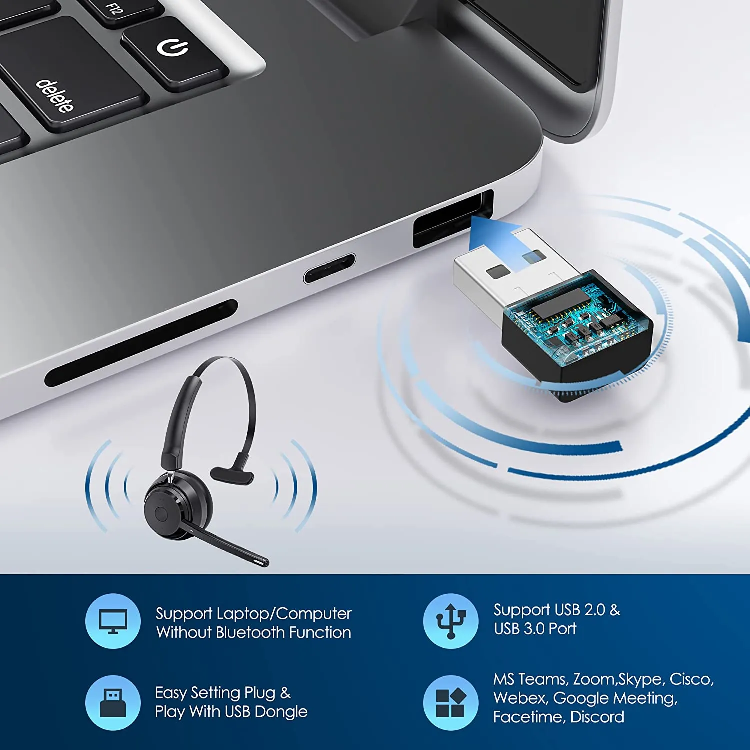 ITEM# 0132   Mopchnic Bluetooth Headset, Wireless Headset with Upgraded Microphone AI Noise Canceling, On Ear Bluetooth Headset with USB Dongle for Office Call Center Skype Zoom Meeting Online Class Trucker (Watch Video)