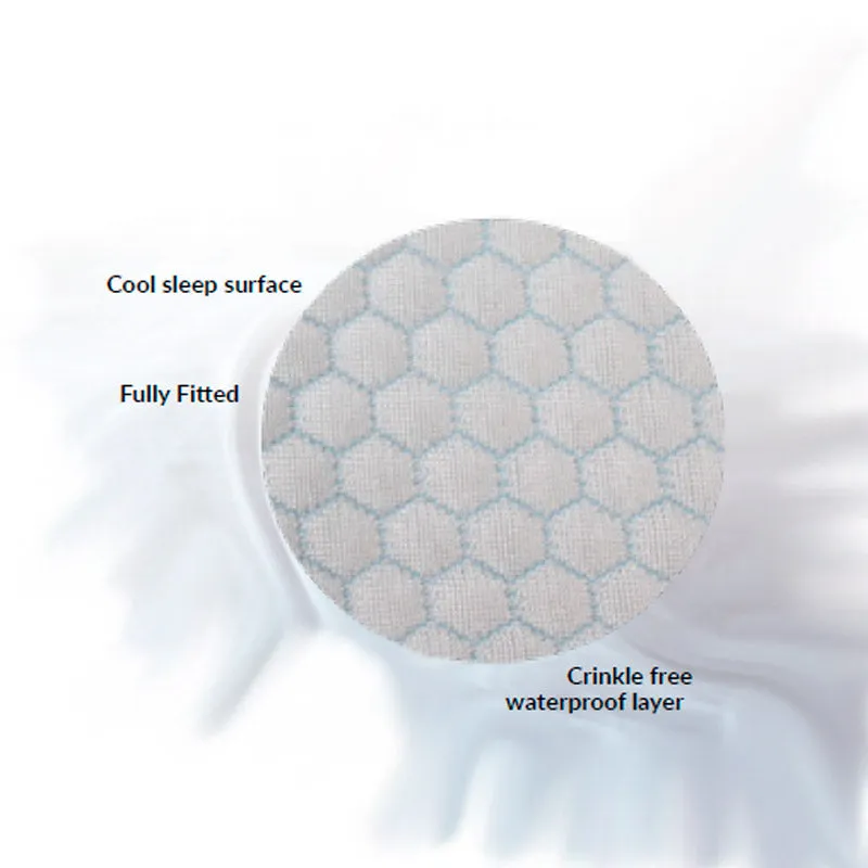 Odyssey Living Air Flex Cooling Pillow Protector
