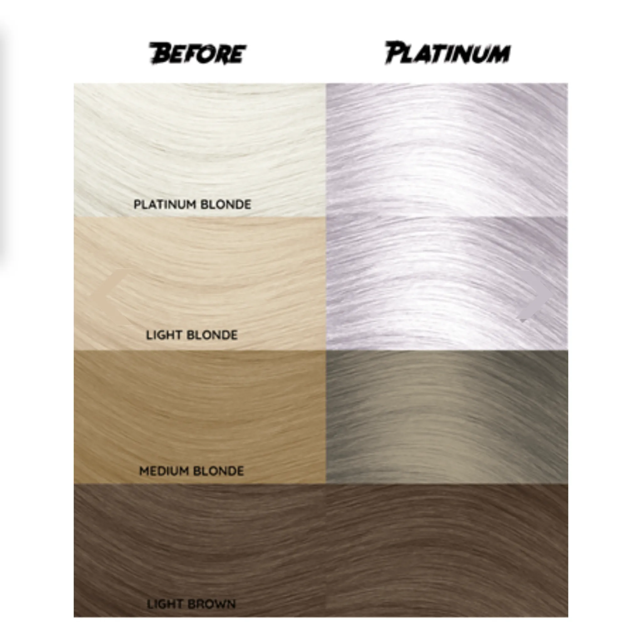 Platinum