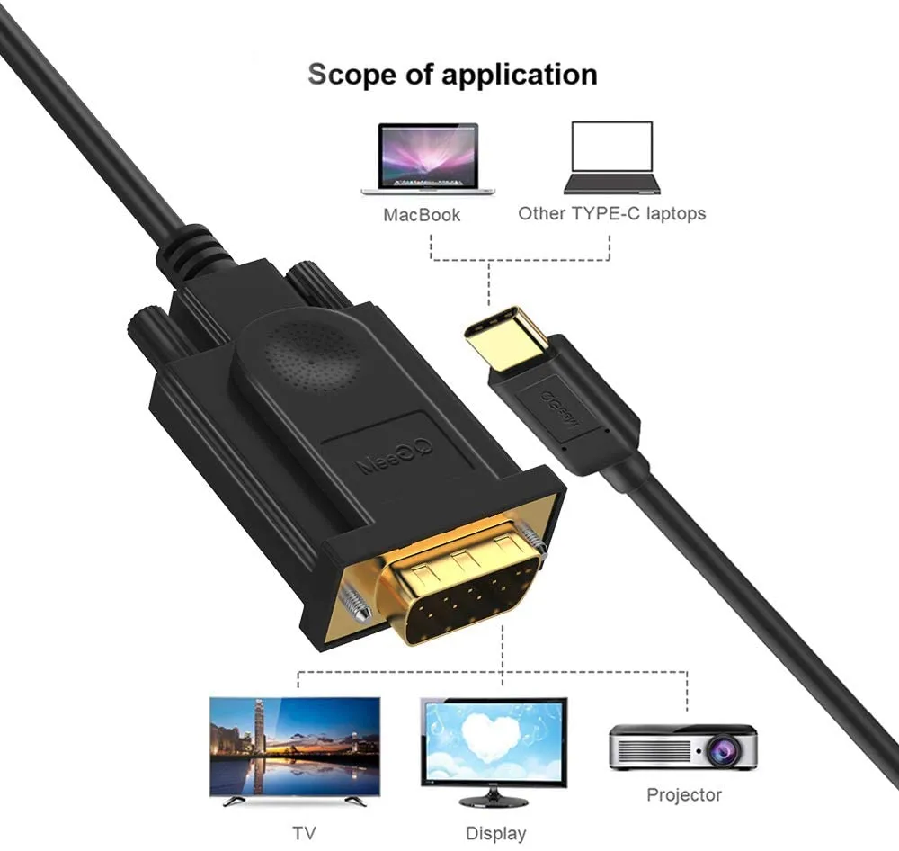 QGeeM USB C to VGA Adapter，USB Type-C to VGA Cable [Thunderbolt 3/4 Compatible] with iPhone 15 Pro/Max, MacBook Pro/Air 2023, iPad Pro, iMac, S23, XPS 17, Surface Book 3 and More