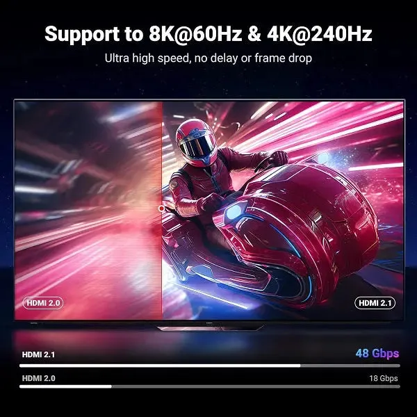 UGREEN 5M HDMI 2.1 Cable 8K 60Hz 4K 240Hz 165Hz 144Hz 120Hz 48Gbit/s High Speed UHD eARC HDR 10  HDCP Dolby Vision VRR Compatible(35376)